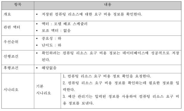 컴퓨팅 자원 요구비용정보 확인 명세