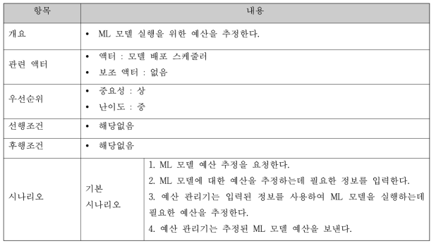 ML 모델 예산 추정 명세