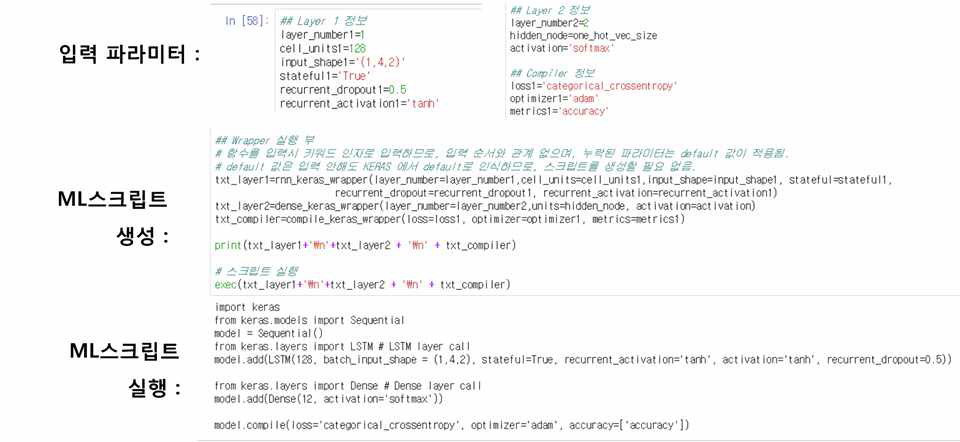 학습모델 스크립터 (파이썬 code) 예