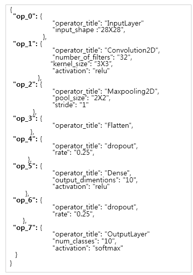 레이어 스크립터 (json) 예