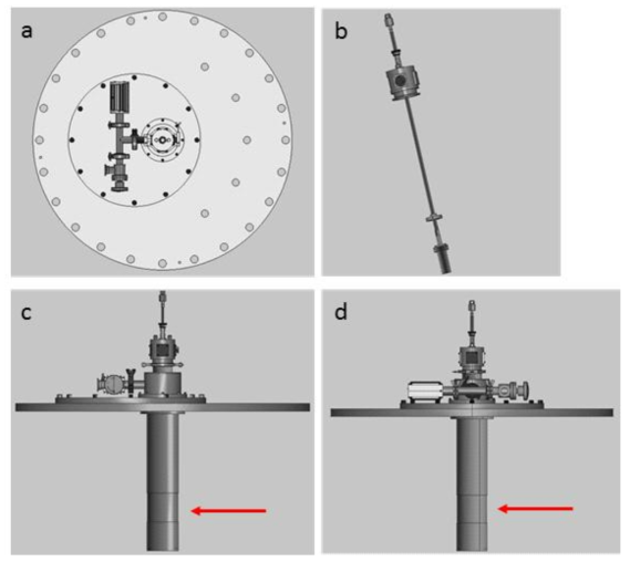 DC-TOF 고온 시료환경장치 3D 도면. a, c, d는 각각 top view, front view, right view, 이며 b는 top loading 방식의 sample stick 으로 시료 캔이 붙어져 있는 형식이다. 그림의 붉은 화살표는 중성자 입사 방향을 나타낸다