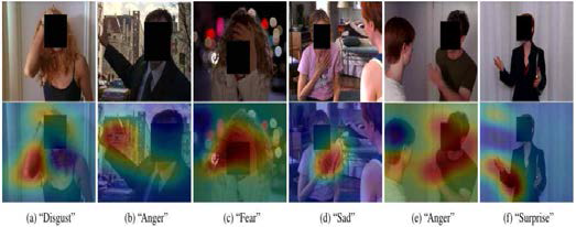 제안된 네트워크는 얼굴영역을 제외했을 때 7가지 감정인식에 도움이 되는 영역을 자동으로 학습함