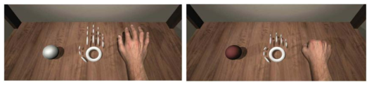 위 연구에서 설정한 가상 손 표현 방식. (가장 왼쪽부터 차례대로) 추상적 표현(Abstract), 상징적 표현(Iconic), 및 실제적 표현(Realistic) 유형
