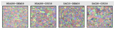 유기첨가제 조합별 EBSD 분석을 통한 결정구조 관측