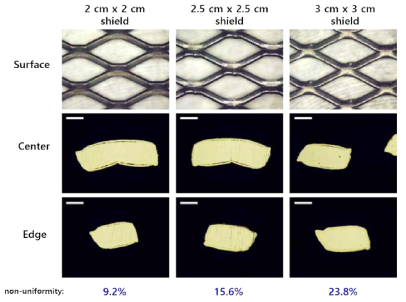 Lath 기판상 전류밀도별 도금 표면 및 단면 OM사진 (scale bar: 100um)