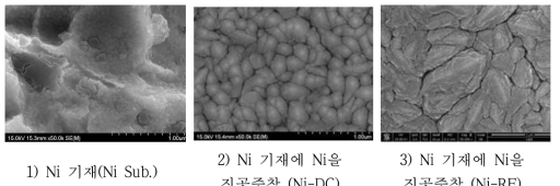 Ni 기재 및 PVD 전극 표면 SEM