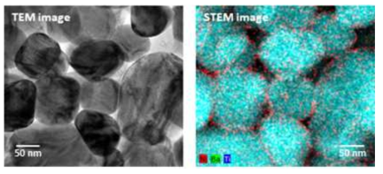 50nm BaTiO3 core에 3nm 크기의 MLCC 첨가제 금속산화물이 코팅된 혼합분말의 TEM 이미지(좌) 및 이 혼합분말의 STEM(Scanning TEM)-EDS 이미지(우)