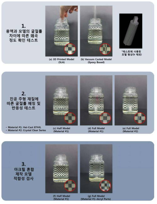 진공 주형 재료 적합성 테스트 결과