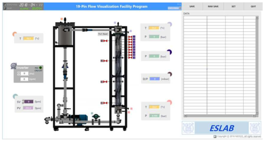 19-Pin 유동 가시화 실험장치 조작 및 데이터 수집 프로그램 구동 화면