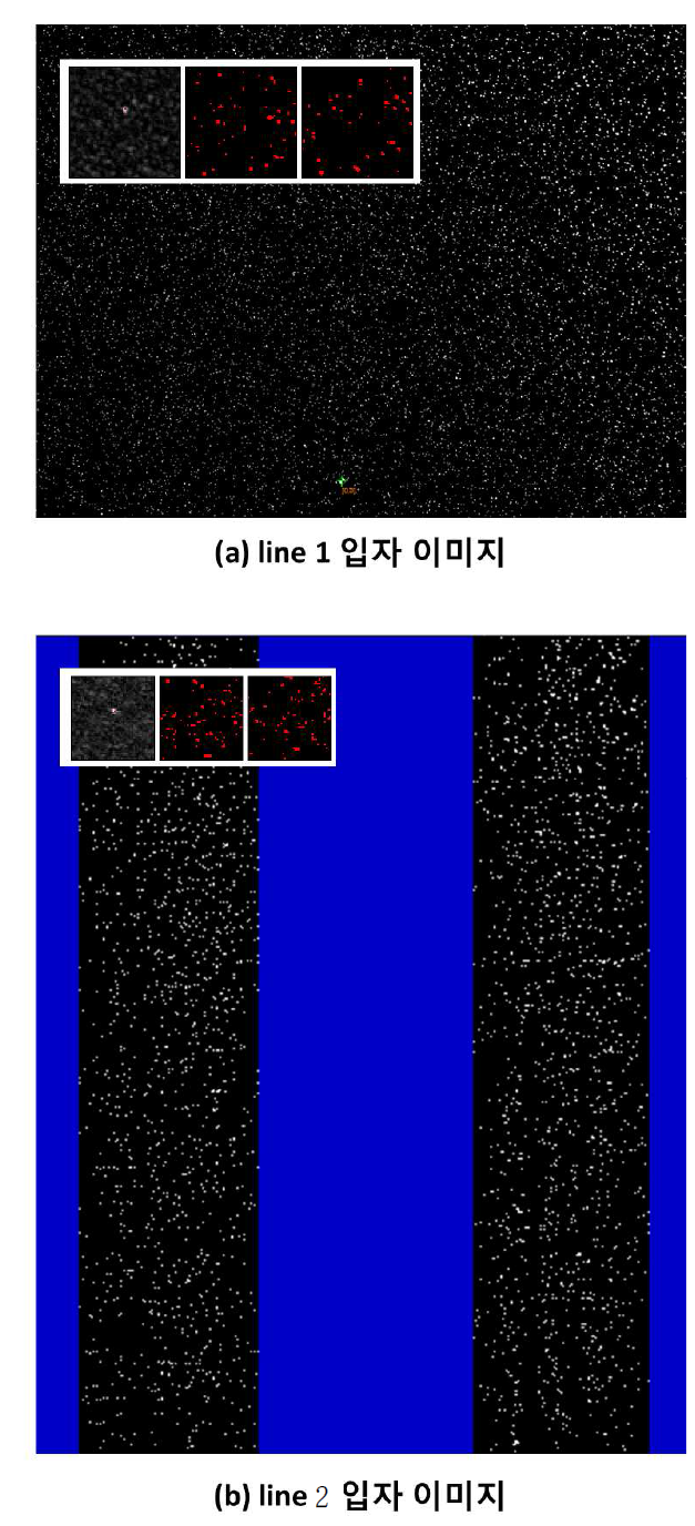 위치 별 입자 이미지