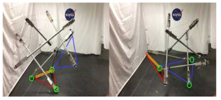 Movement process of ‘Super-ball’