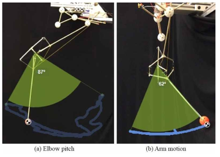 Biotensegrity robot movement process