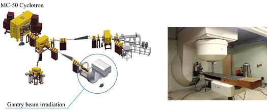 한국원자력의학원의 MC-50 사이클로트론