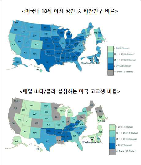 미국의 비만 유병율 및 과당 음료 섭취율