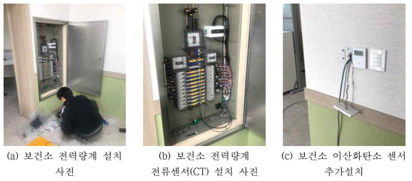 보건소 센서 추가설치 사진