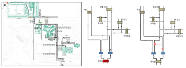 실증단지 열에너지 네트워크 및 배관 수정 개념도