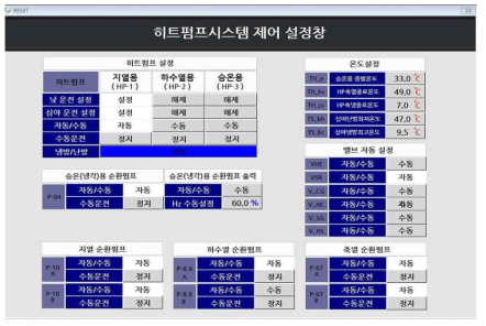 히트펌프 시스템 제어 설정창 화면