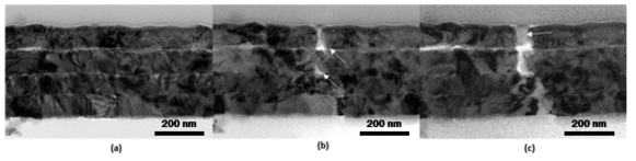 In-situ TEM 인장 Cu/그래핀 다중층 이미지 (a) 인장 전 (b) 인장 초기의 void 형성 (c) crack 전파 억제