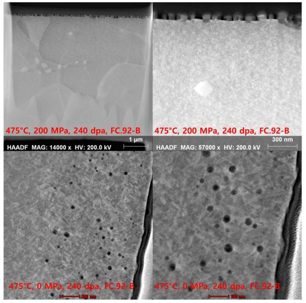 팽윤 거동이 발견되지 않은 고온 및 기계 응력 조건 조사 FC.92-B HAADF 이미지와 팽윤 거동이 발견된 고온 조건 중이온 조사 FC.92-B HAADF 이미지