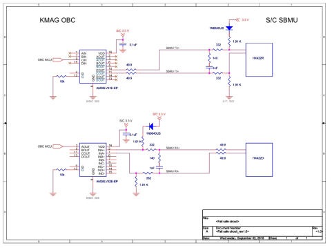 KMAG OBC - S/C SBMU fail-safe circuit