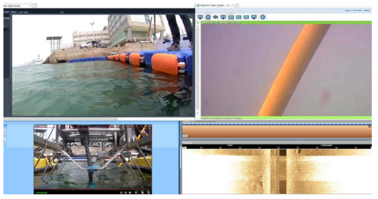 정적 상태 실험 진행하며 취득한 실시간 데이터, 좌 상단부터 수상정 전면 카메라, 우 상단 잠수정 수중 카메라, 좌 하단 수상정 도킹 카메라, 우 하단 사이드스캔소나 데이터