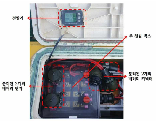 최대 운용시간 실험 세팅