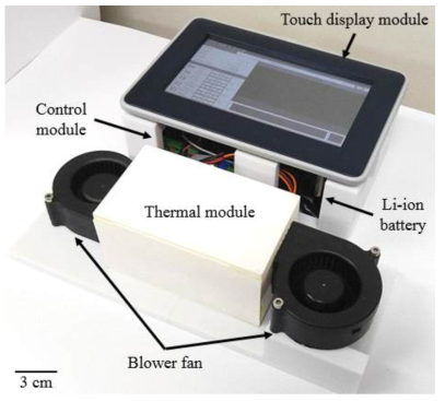 GIST PCR system (290 mm × 255 mm × 95 mm)