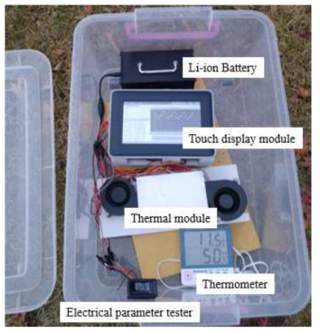 Outdoor test of GIST PCR system