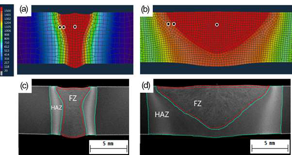 FEA로 계산된 용접부 형상과 용접 시편 용접부 형상 비교 ; (a,c) LB 용접과 (b,d) GTA 용접