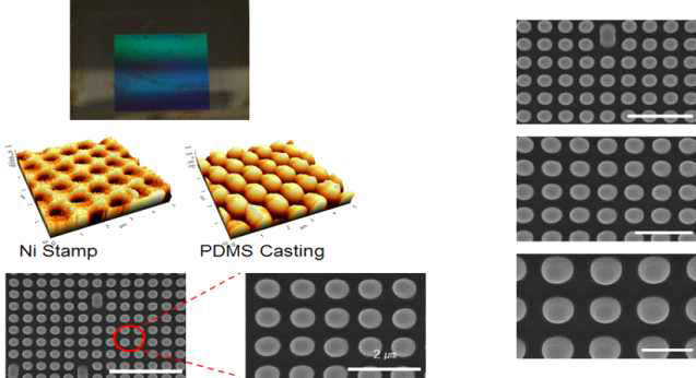 전기도금과 나노구조체를 이용한 금속 몰드 제조 공정 확립