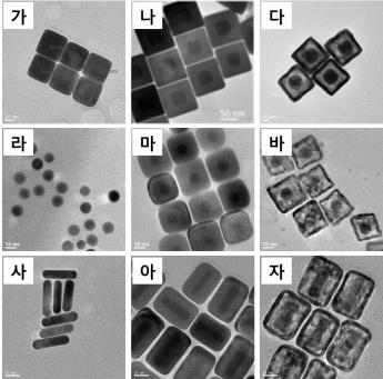플라즈모닉 신호 증폭을 위한 여러 가지 종류의 나노입자 및 나노다면체 고수율 합성: (가) 금 나노큐브, (나) 금큐브코어-은큐브쉘, (다) 금큐브코어-갭-금큐브쉘, (라) 구형금 나노입자, (마) 금구형코어-은큐브쉘, (바) 금구형코어-갭-금큐브쉘, (사) 금 나노막대, (아) 금막대코어-은직육면체쉘, (자) 금큐브코어-갭-금큐브쉘