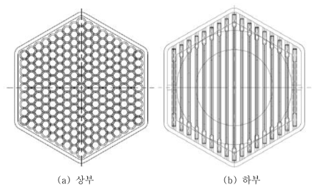 원형로 핵연료 집합체 단면