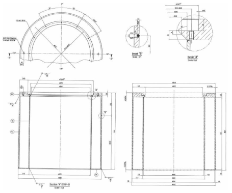 Lower Core Shielding