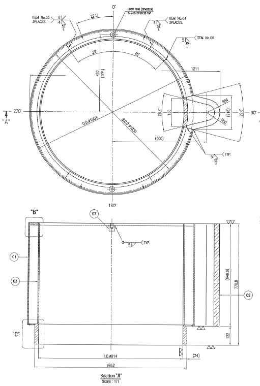 Above Core Shielding