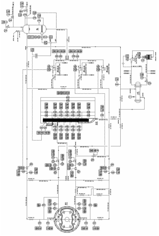 IHX 유동특성 시험루프 P&ID