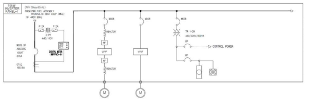 75kW 인버터 판넬-1 전기계통도