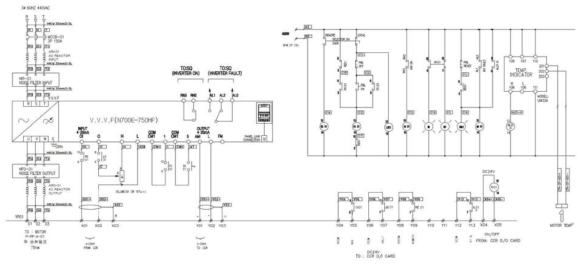 75kW 인버터 판넬-1: 펌프제어(VVF: N700E-750HF) 입출력 신호도