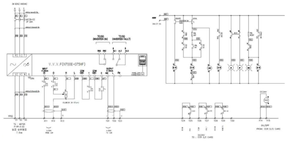 75kW 인버터 판넬-1: 펌프제어(VVVF: N700E-075HF) 입출력 신호도