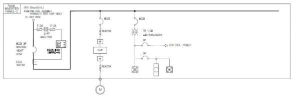 75kW 인버터 판넬-2 전기계통도