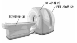 PET-CT의 구성