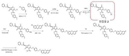 Resorufin conjugated betalactam 형광체 합성(2)