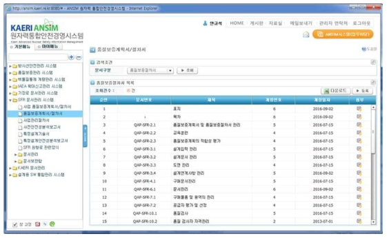 KAERI ANSIM 품질보증절차서