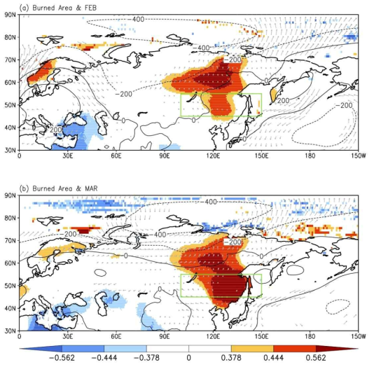 남시베리아 (연두색 박스 지역) 연간 총 연소 면적과 2월 (위), 3월 (아래) CRU 지표면 온도 (육지지역 음영) 및 HadISST 해빙 (해양지역 음영)간의 상관관계. 각 level은 90, 95, 99% 유의 수준을 나타냄. ECMWF 해면기압은 연소 면적과의 회귀분석 결과이며 10-meter 바람장은 95% 이상 유의미한 지역만 도시하였음