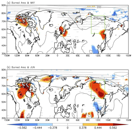 서시베리아 (연두색 박스 지역) 연간 총 연소 면적과 5월 (위), 6월 (아래) CRU 지표면 온도 (육지지역 음영) 및 HadISST 해빙 (해양지역 음영)간의 상관관계. 각 level은 90, 95, 99% 유의 수준을 나타냄. ECMWF 해면기압은 연소 면적과의 회귀분석 결과이며 10-meter 바람장은 95% 이상 유의미한 지역만 도시하였음