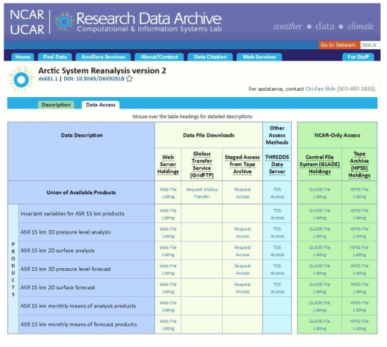 NCAR CISL RDA 홈페이지의 ASR 자료 Data Access 탭