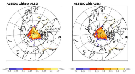 ALBSI 자료가 입력됐을 경우와 입력되지 않았을 경우의 해빙영역 ALBEDO 값 분포