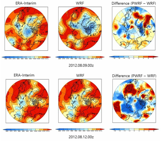 2012.08.03.부터 2012.08.12.까지 00UTC의 ERA-Interim, WRF, Difference (Polar WRF – WRF) SLP (hPa) 분포
