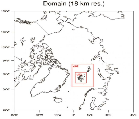 Experimental domain with polar projection (Resolution of d01: 18 km, d02: 6 km, and d03: 2 km)