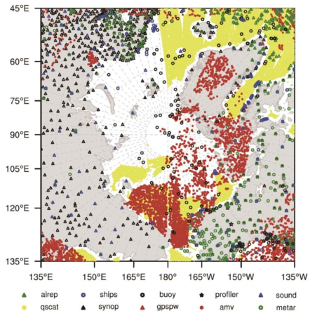 The distribution of the conventional observation used in NCEP GDAS system