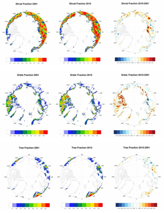 MODIS 기반 환북극 지역 식생 분포 (2001년, 2010년)